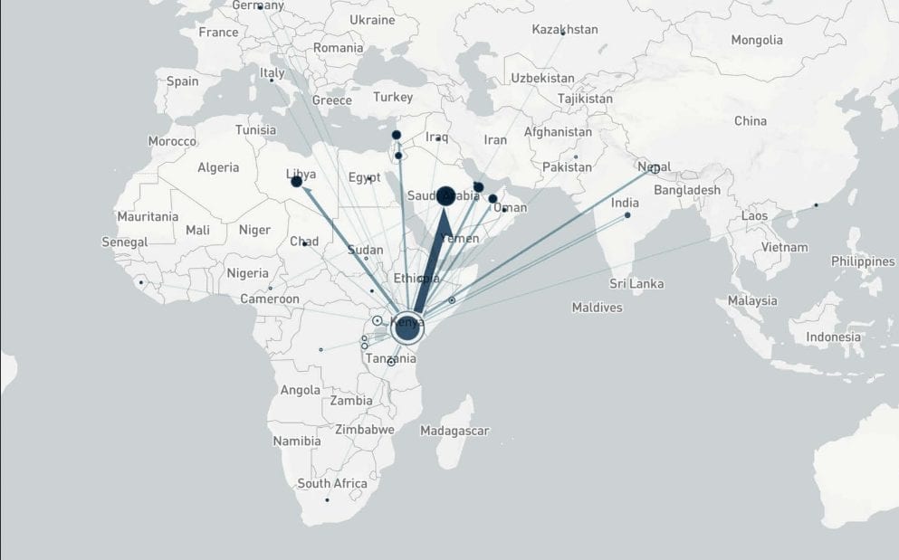 Kenyan Human Trafficking Routes