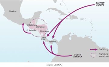 Trafficking of Women and Girls Within Central America