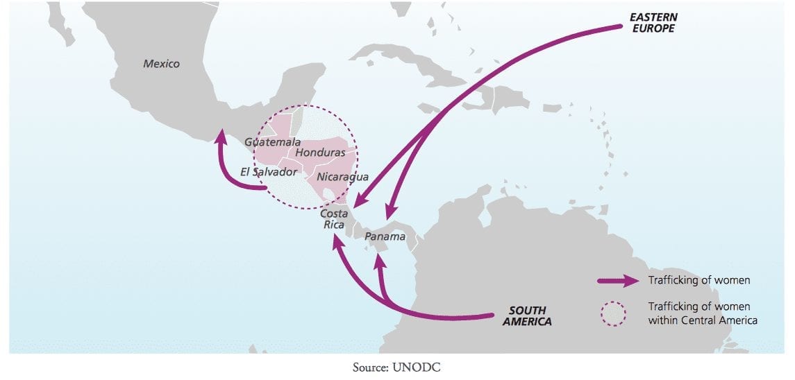 Trafficking of Women and Girls Within Central America