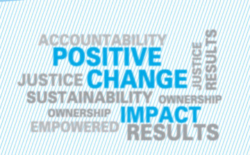 Policy Options on Domestic Violence/ Gender-based Violence in Kosovo