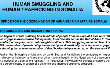Human smuggling and human trafficking in Somalia