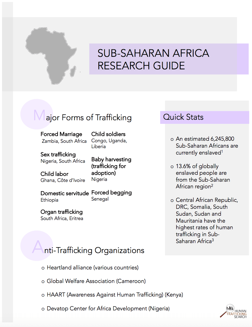 Sub-Saharan Africa Research Guide (ENG), 2017