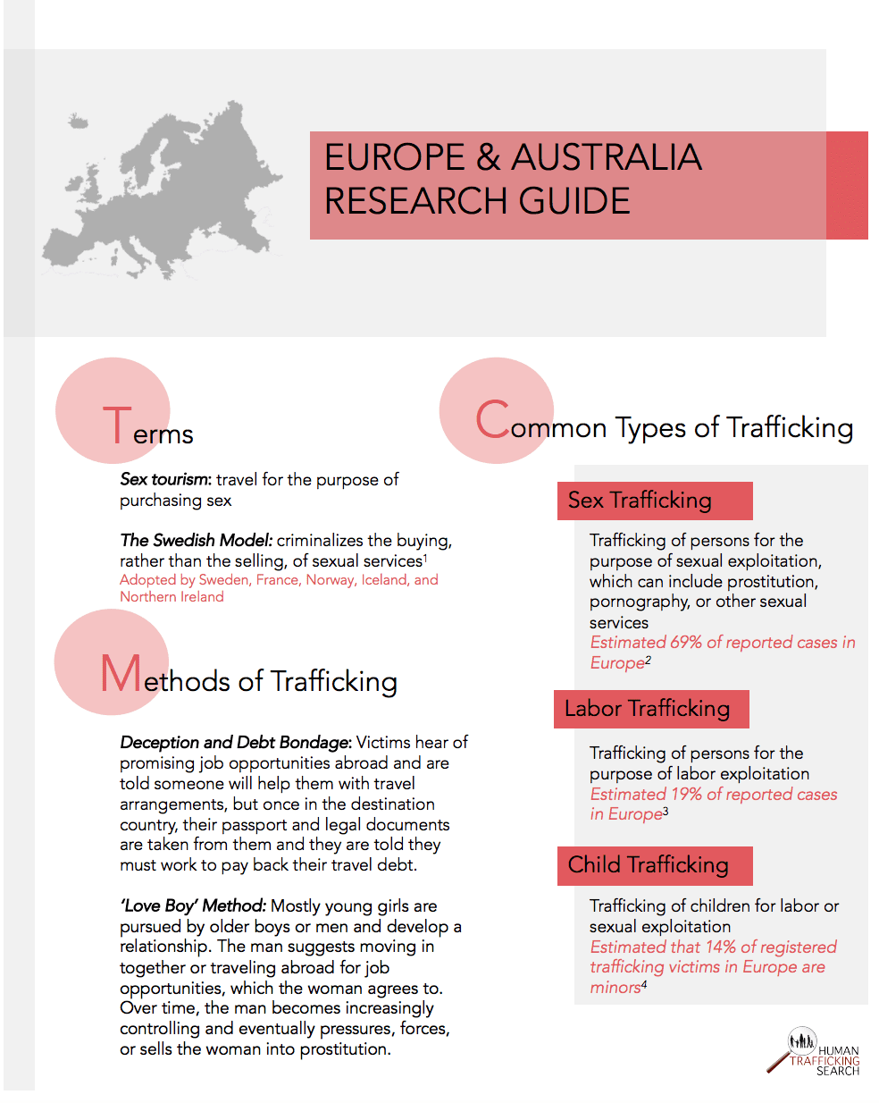 Europe and Australia Research Guide, 2017