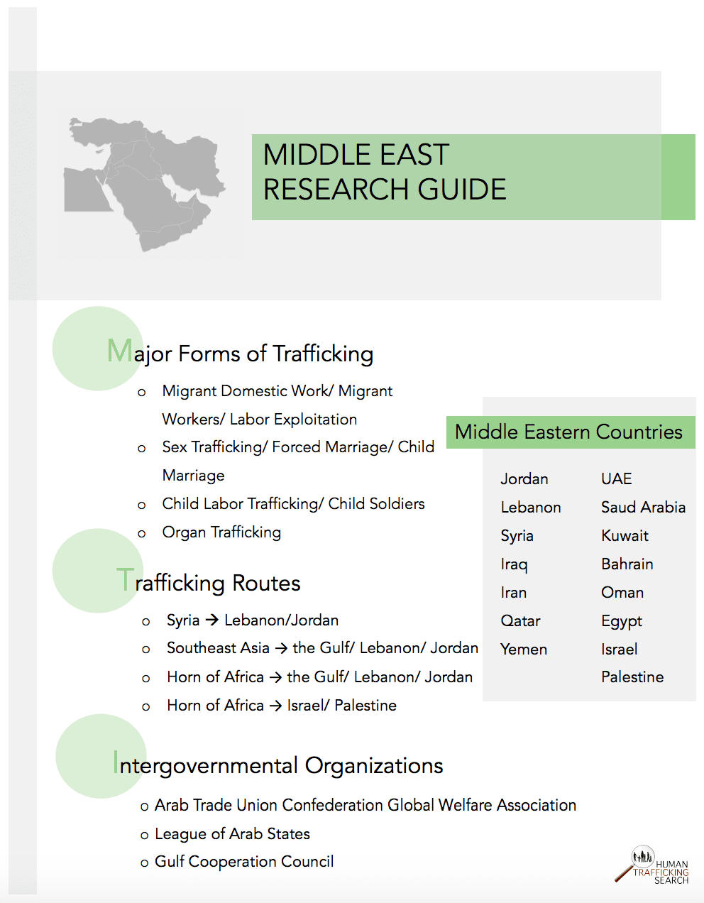 Middle East Research Guide, 2017