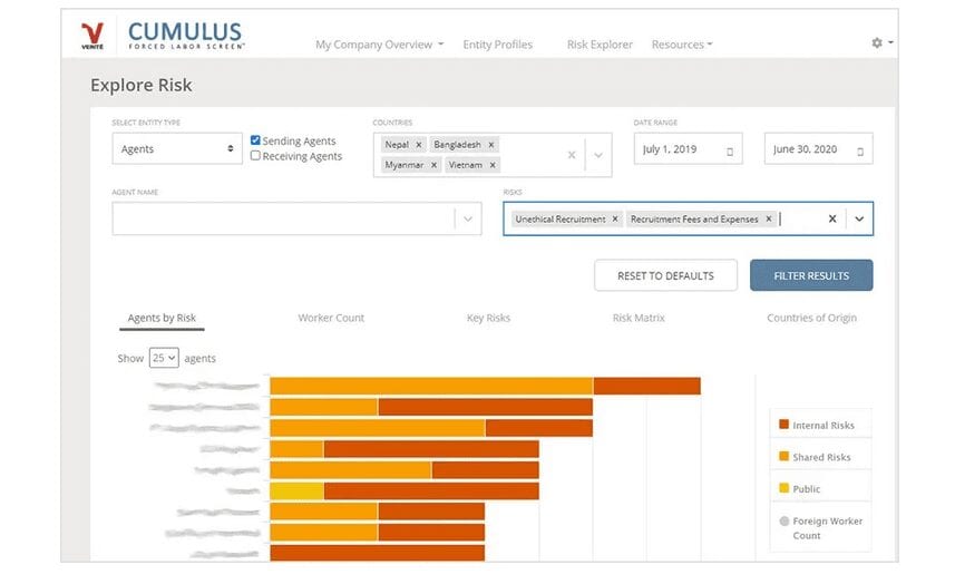 Ethical Recruitment: Learnings From Verité’s Remote CUMULUS Forced Labor Screen™ Platform