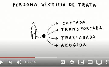 Introducción a la trata de personas y al tráfico ilícito de migrantes