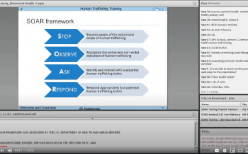 Human Trafficking Webinar for Behavioral Health Professionals