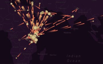 Kenya’s Human Trafficking Routes