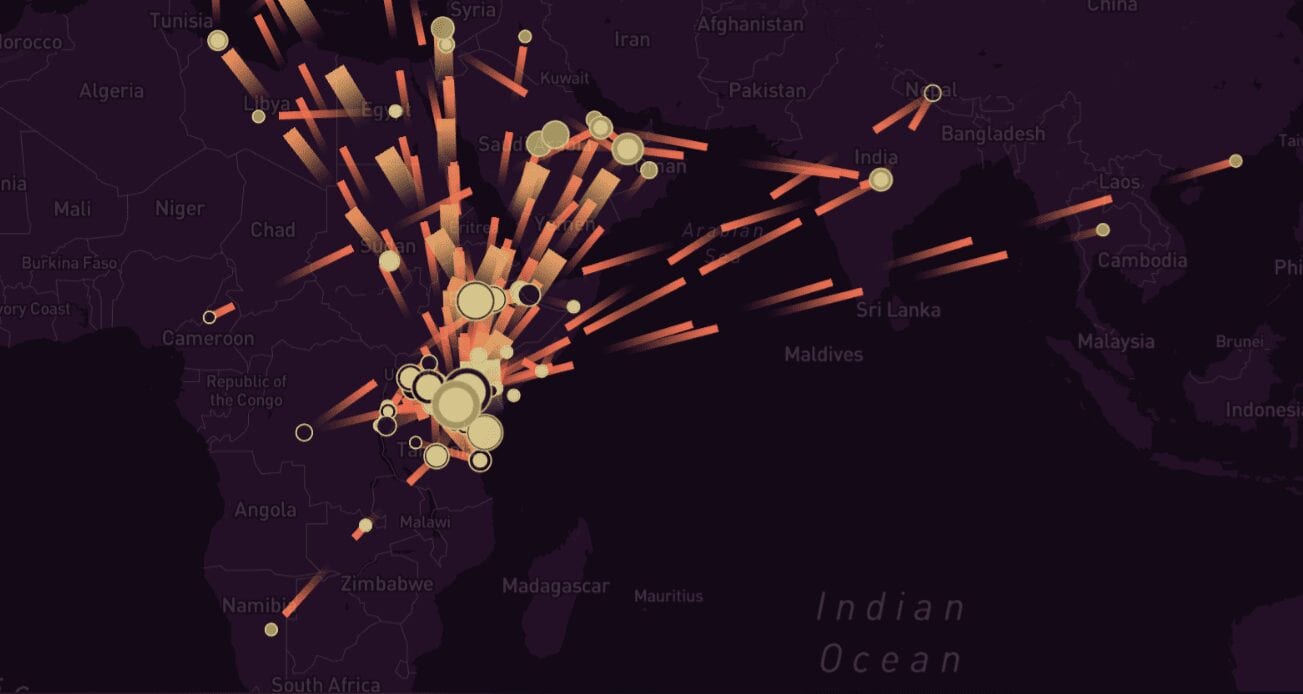 Kenya’s Human Trafficking Routes