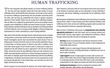 Assisting Male Survivors of Human Trafficking