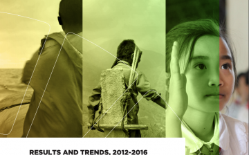Global estimates of child labour: Results and trends, 2012-2016