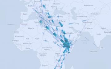 Human Trafficking and  Risky Migration Routes: DATA insights from SOMALI   Civil Society Organisations