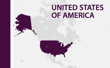 Country Reports Monitoring the Status of Action against the Commercial Sexual Exploitation of Children, United States