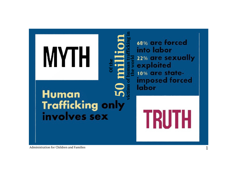 Human trafficking: America’s multibillion dollar business